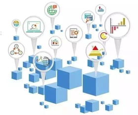 數(shù)據(jù)驅(qū)動(dòng)未來 讓互聯(lián)網(wǎng)信息服務(wù)高效運(yùn)轉(zhuǎn)
