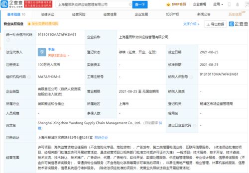 字節跳動投資成立供應鏈管理公司 以互聯網信息服務賦能產業鏈