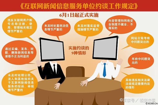 互聯(lián)網(wǎng)改變生活的過程中為我們做了哪些改變
